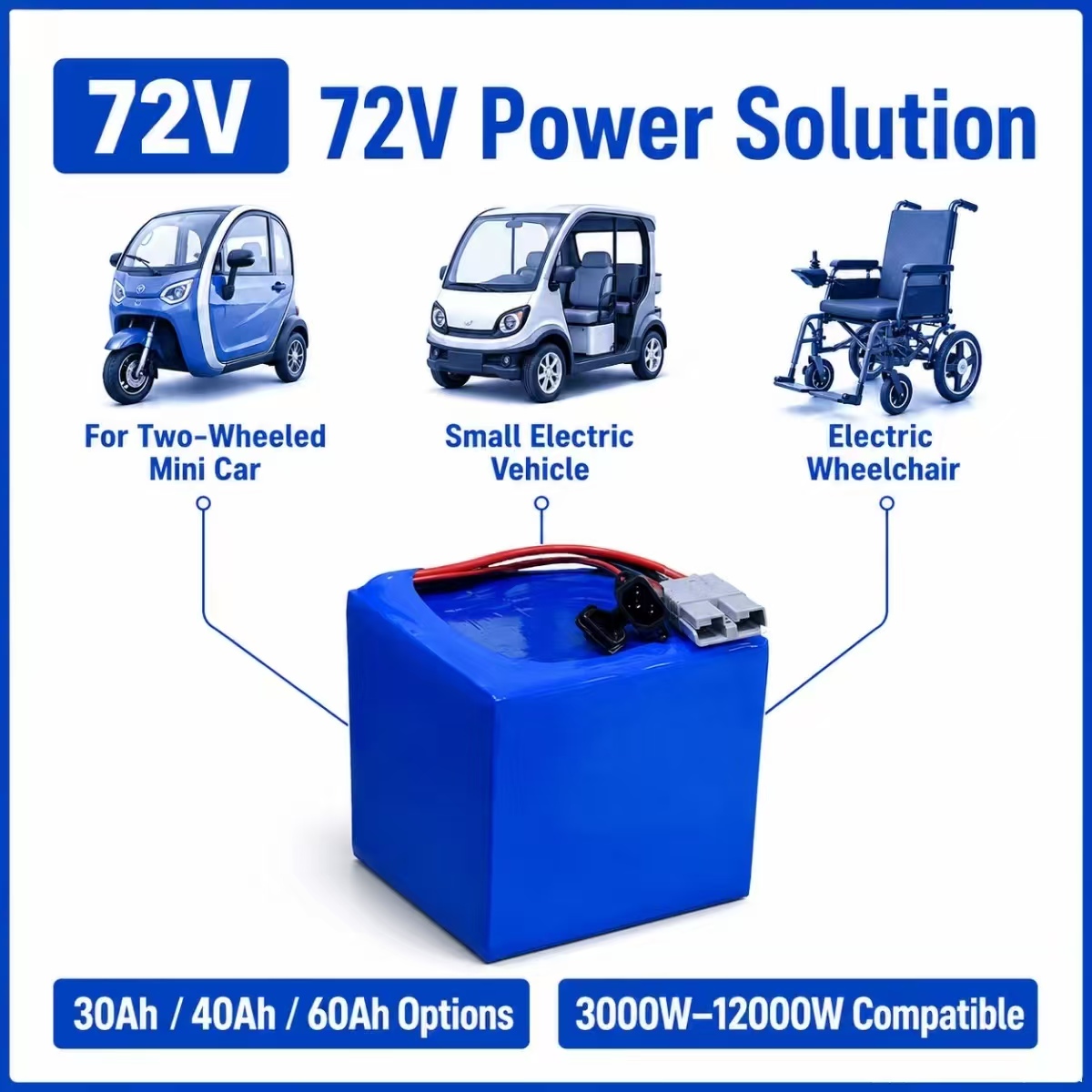 72V 30Ah 40AH 60Ah lithium ion - 72V 30Ah Lifepo4 Battery Pack 评论和价格